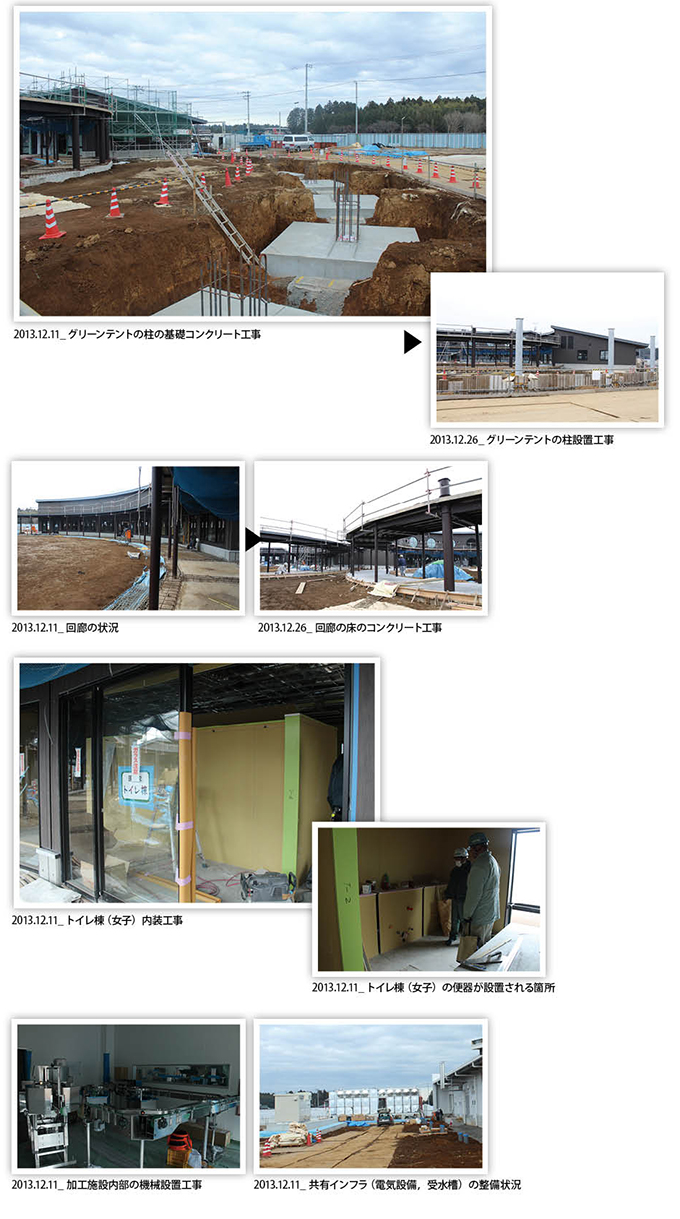 平成25年12月の空のえき「そ・ら・ら」工事施工風景の写真（グリーンテントの柱の基礎コンクリート工事など）