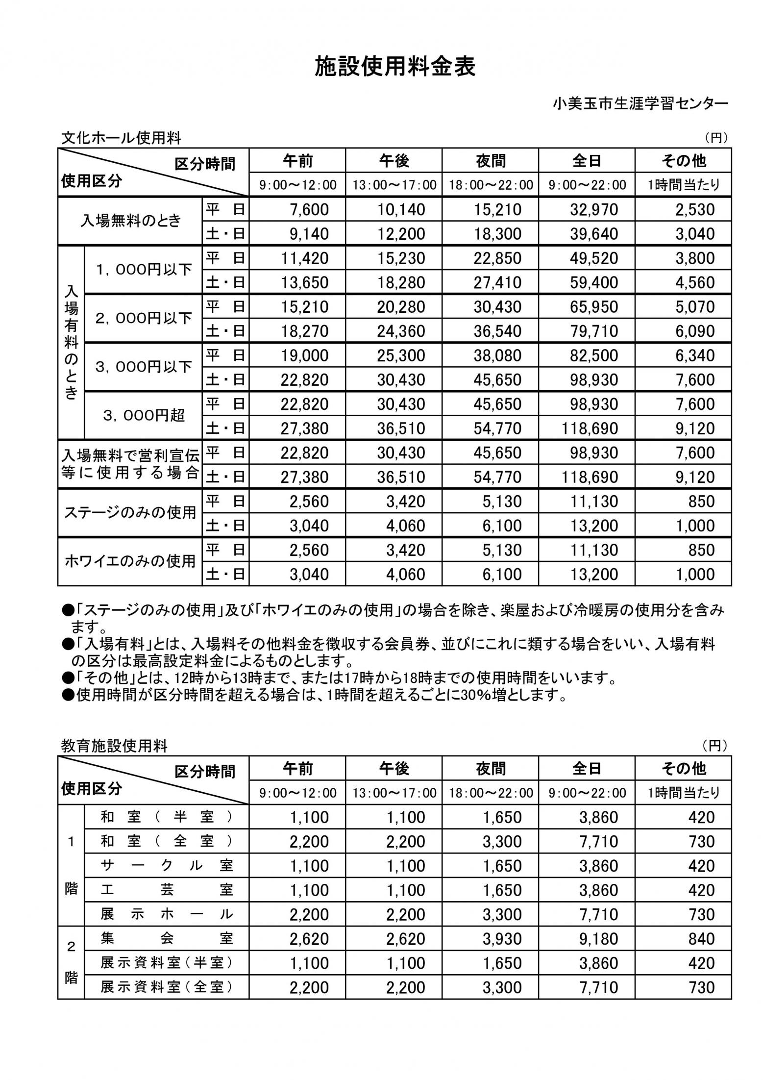 料金表