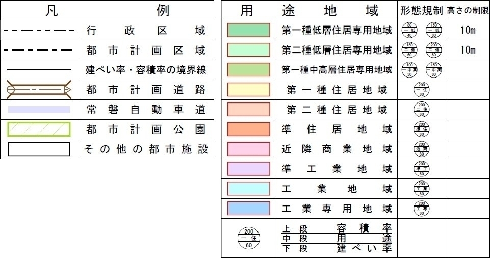 都市計画図  凡例の画像