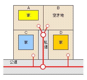 事例1の説明画像