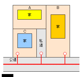 事例2の説明画像