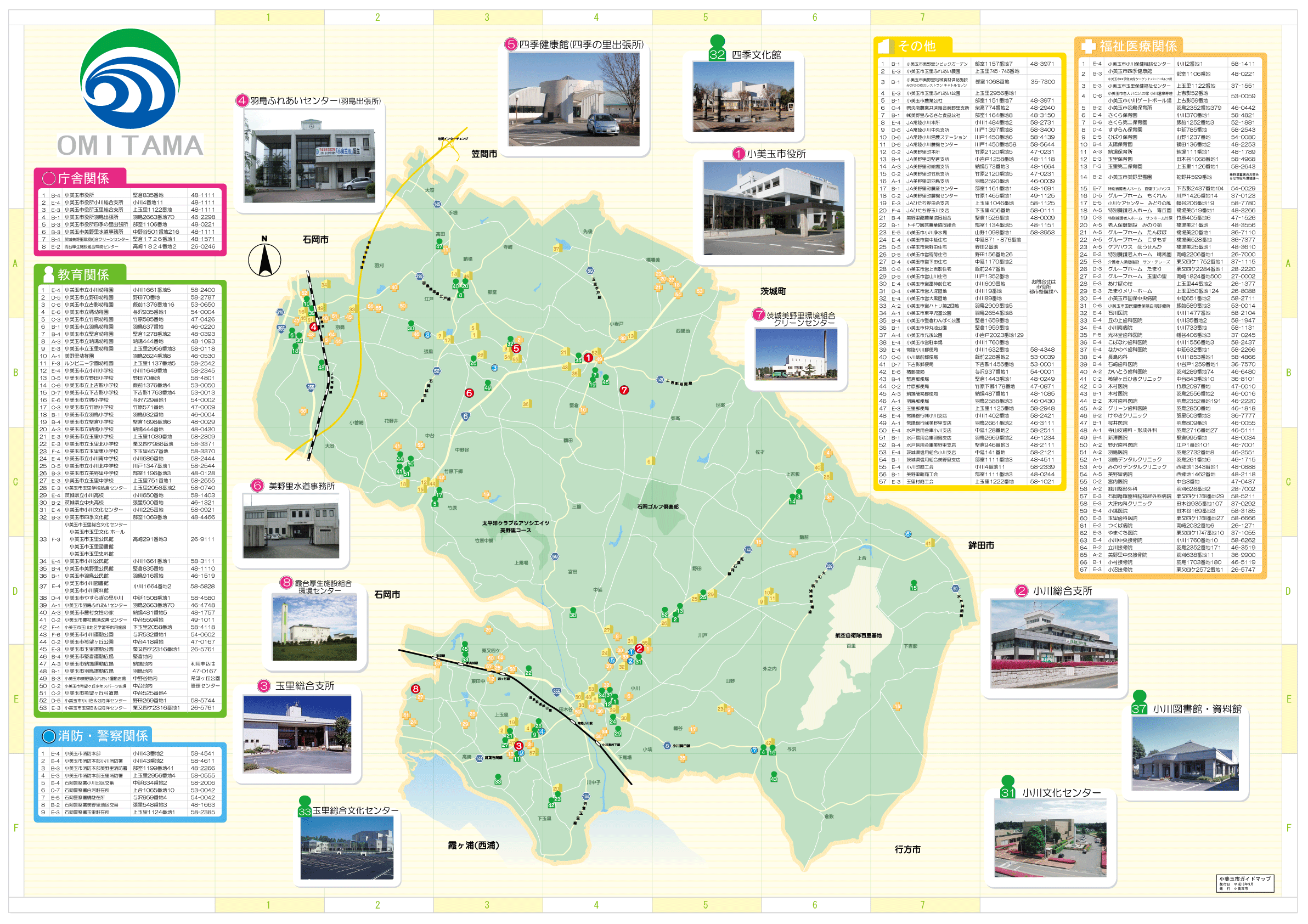 小美玉市施設マップの画像