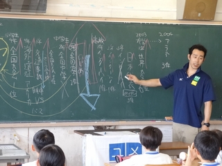 野田小（森田 智紀さん）-2