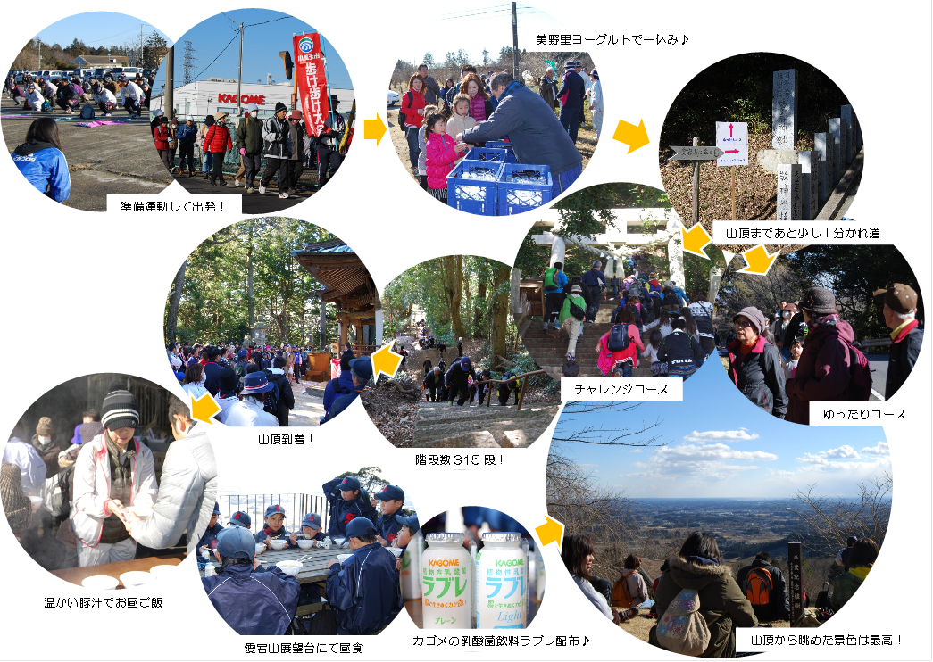 新春歩け歩け大会