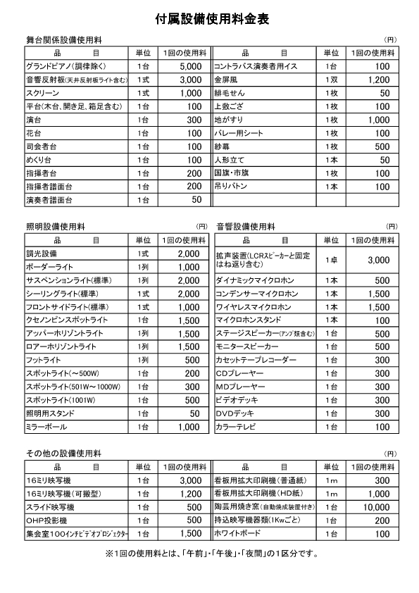 小美玉市生涯学習センターコスモス 料金表