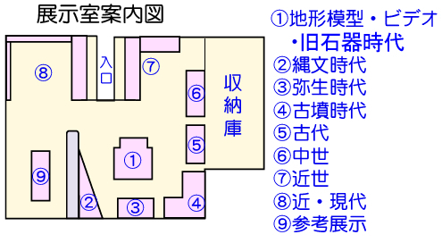 展示室案内図