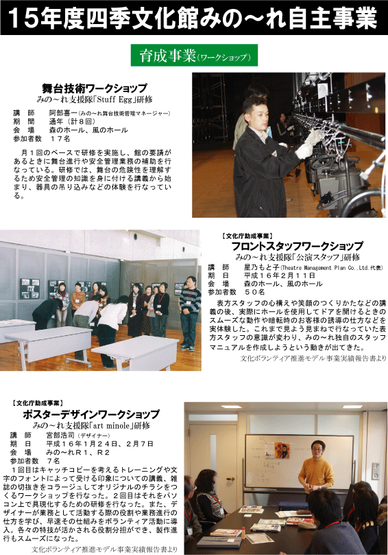 15年度四季文化館みの～れ自主事業の写真7