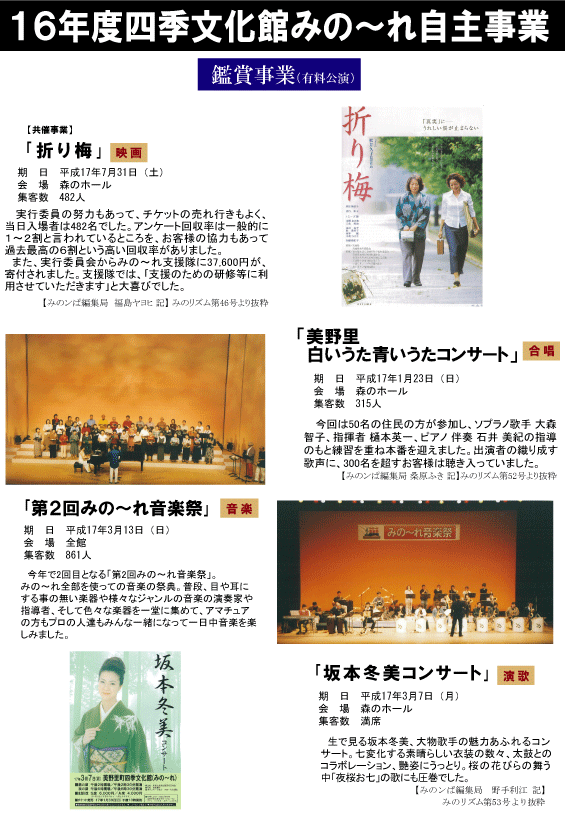 16年度四季文化館みの～れ自主事業の写真2