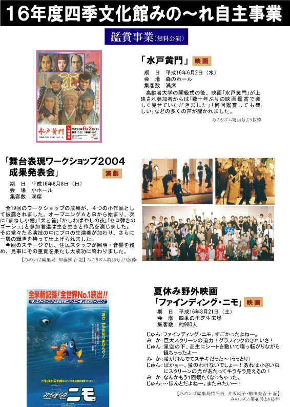 16年度四季文化館みの～れ自主事業の写真3