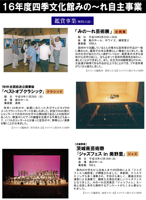 16年度四季文化館みの～れ自主事業の写真4