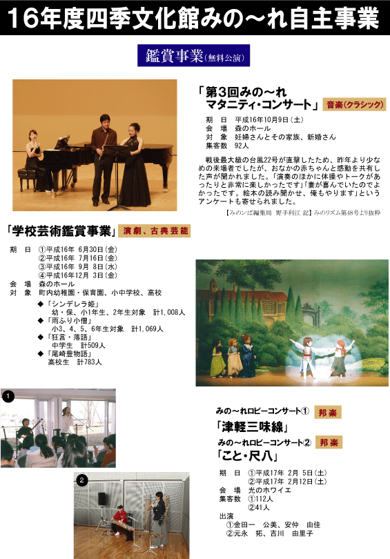 16年度四季文化館みの～れ自主事業の写真5