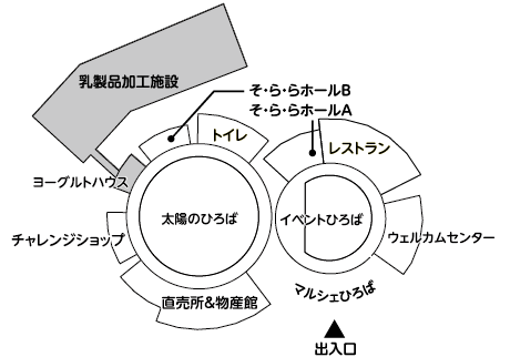 乳製品加工施設の位置の地図