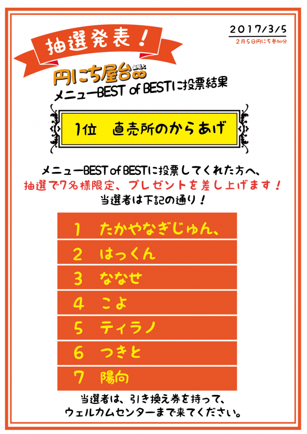 円にち屋台∞メニューBEST or BEST 抽選結果、1位、直売所のからあげ 円にち屋台∞メニューBEST or BEST 抽選結果、1位、直売所のからあげ