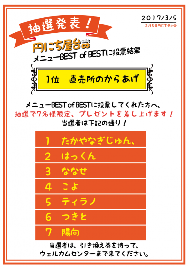 円にち屋台∞メニューBEST or BEST 抽選結果、1位、直売所のからあげ