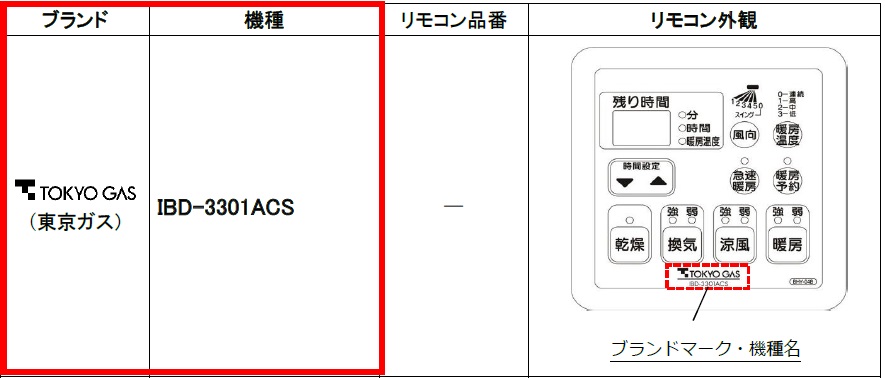 東京ガスリモコン品番