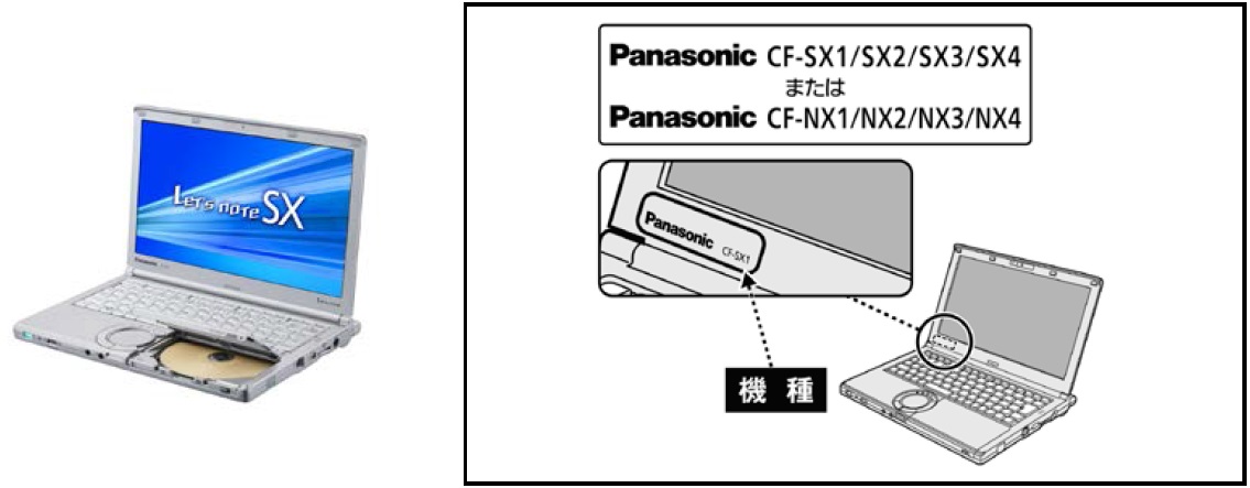 CF-SX/CF-NX