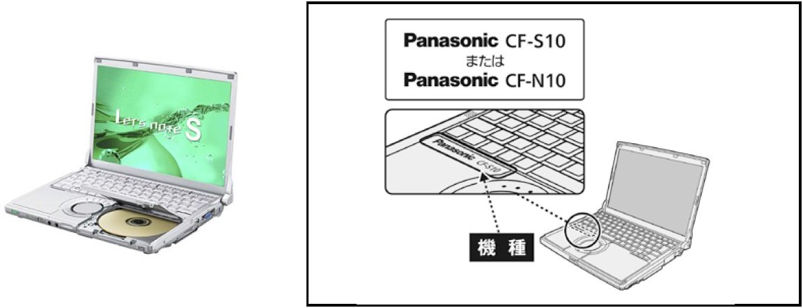 CF-S10/N10