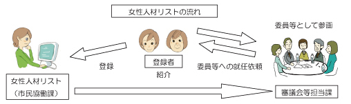 名称未設定-1