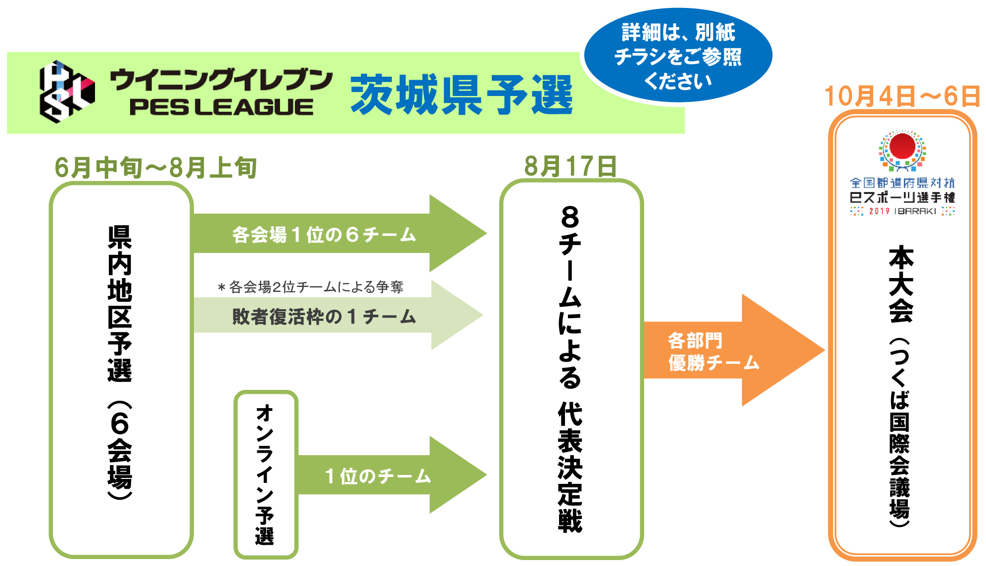 PRESS資料からスケジュール切り抜き