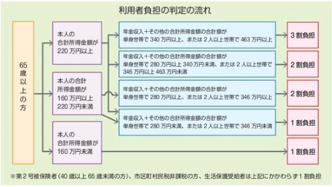 _89EE8CEC95DB8CAF838A815B8374814095BD90AC3330944E388C8E82A982E7338A8482C982C882E882DC82B78140303630382D332E6169_