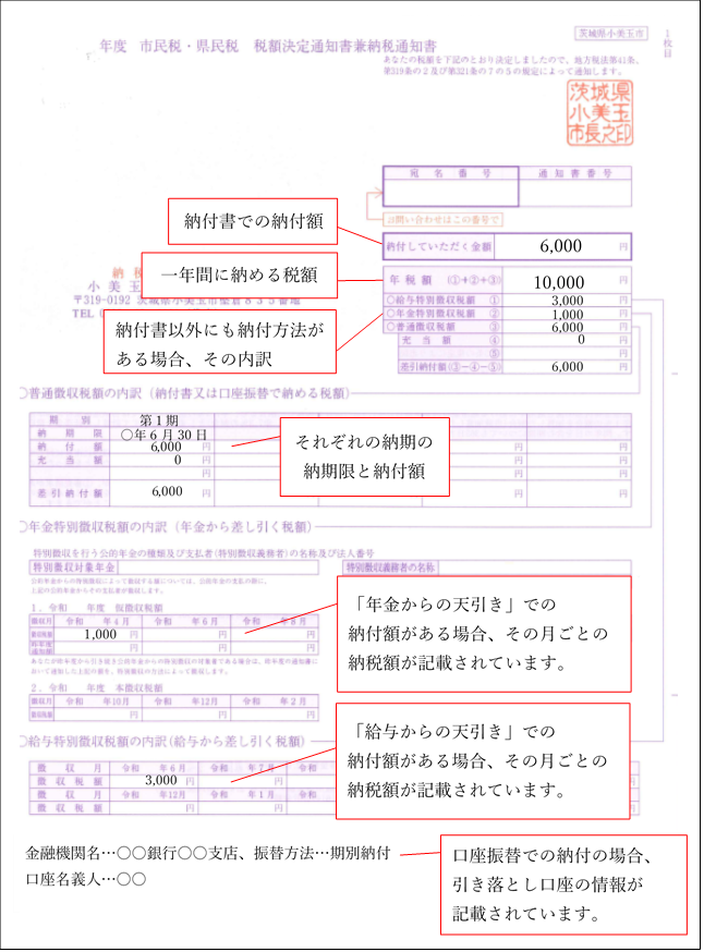 普徴納付書