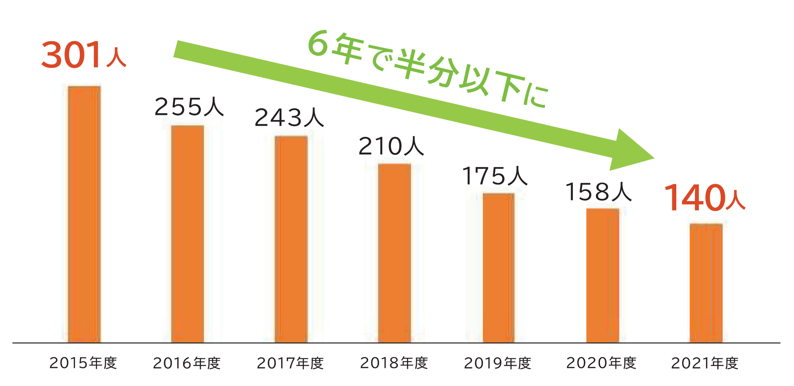 タイトルなし