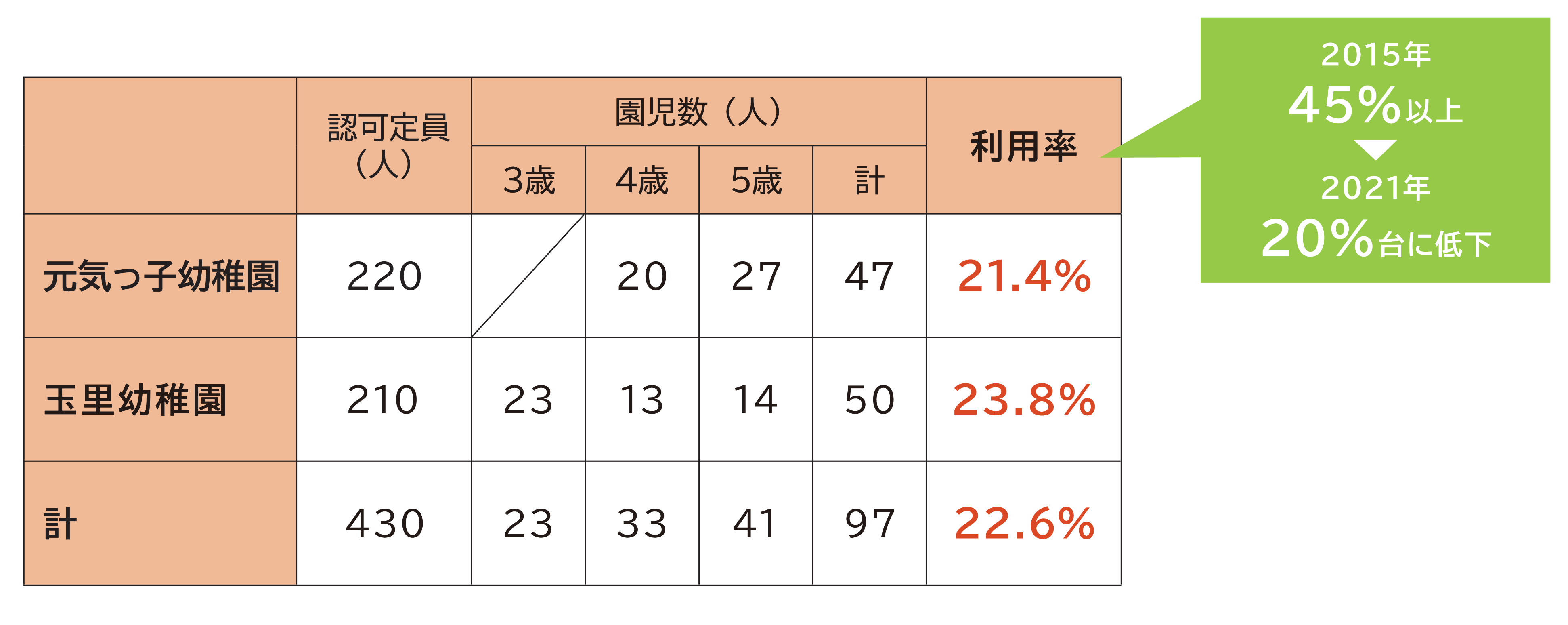 タイトルなし2