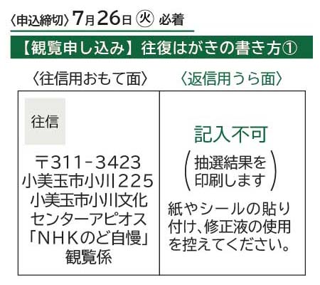 3_観覧a_往復はがきの書き方（のど自慢小美玉）