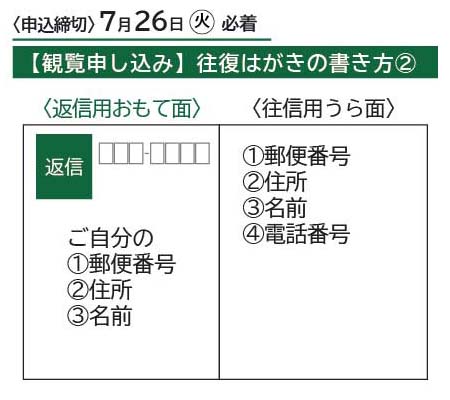 4_観覧b_往復はがきの書き方（のど自慢小美玉）