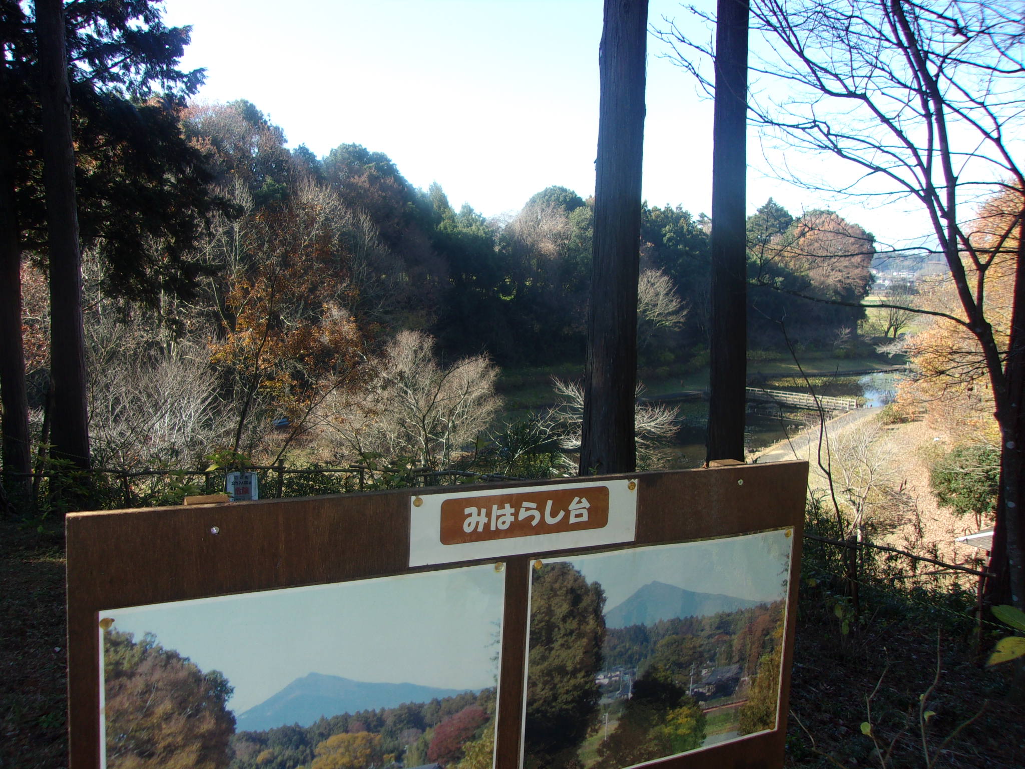 みはらし看板