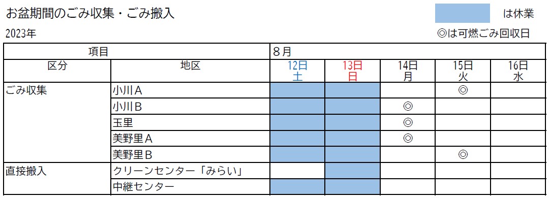 スケジュール_図