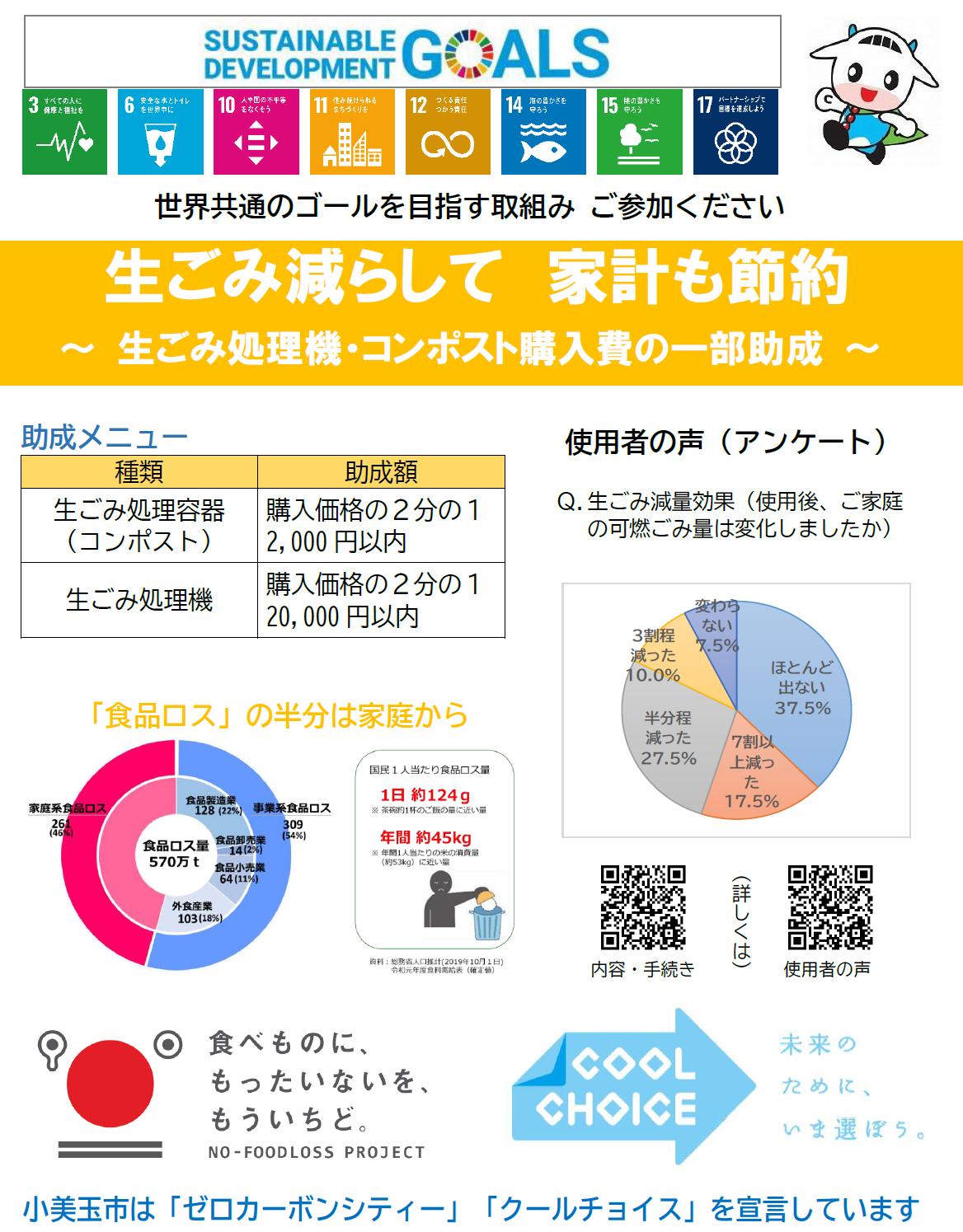 生ごみ処理機購入助成チラシ