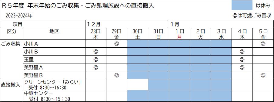 年末年始カレンダー