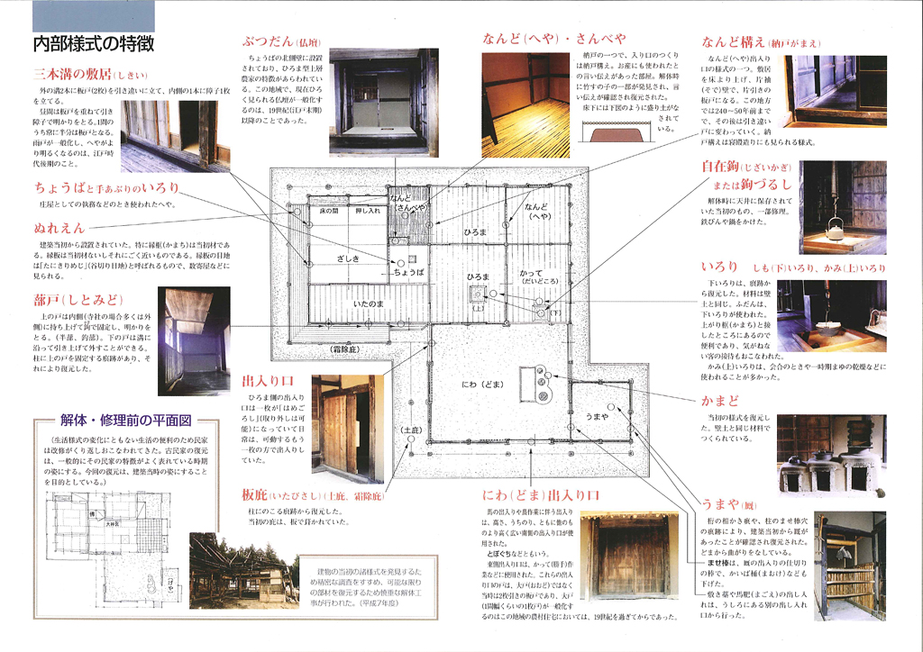 内部様式の特徴 内部様式の特徴