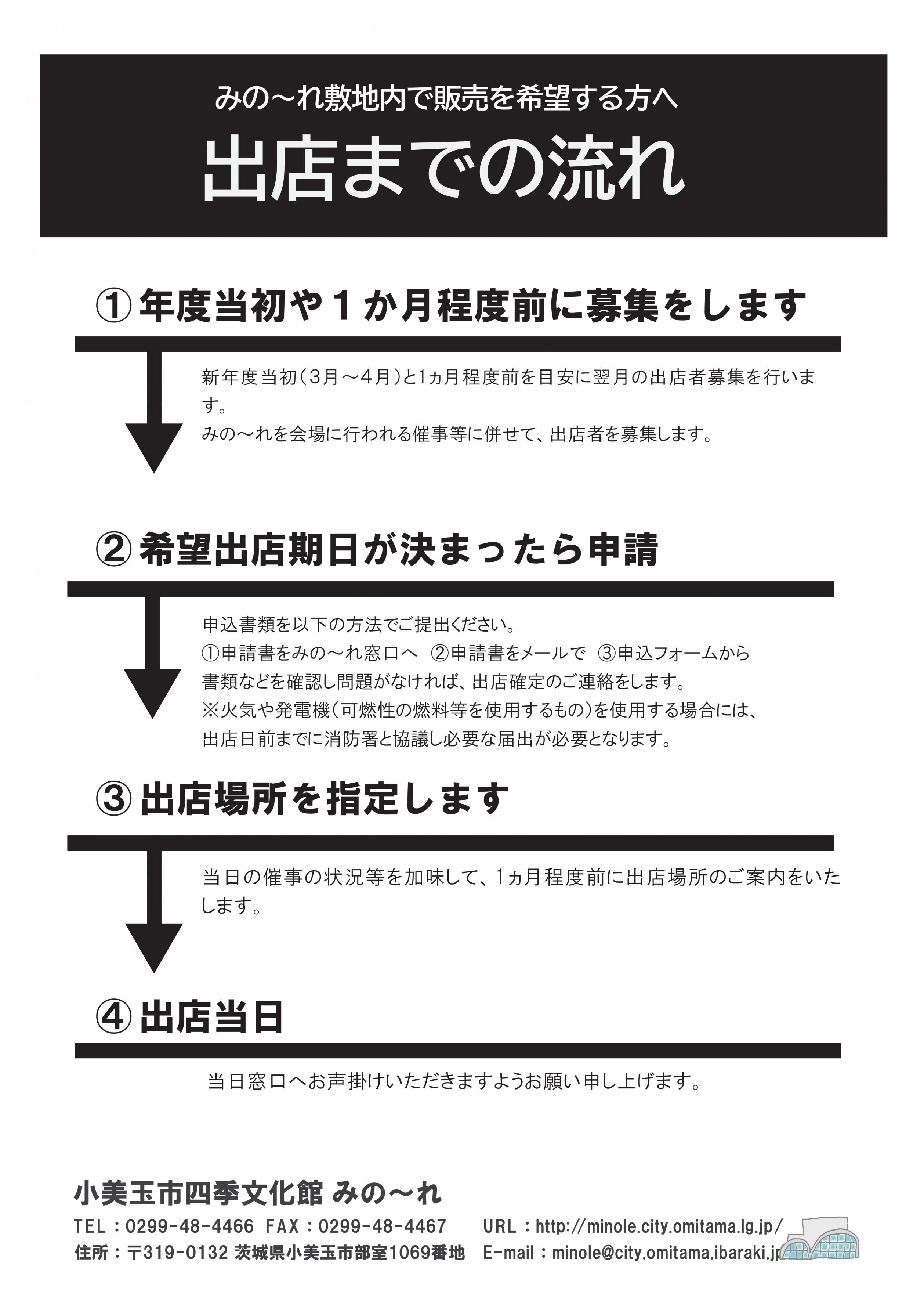 申込から出店まで
