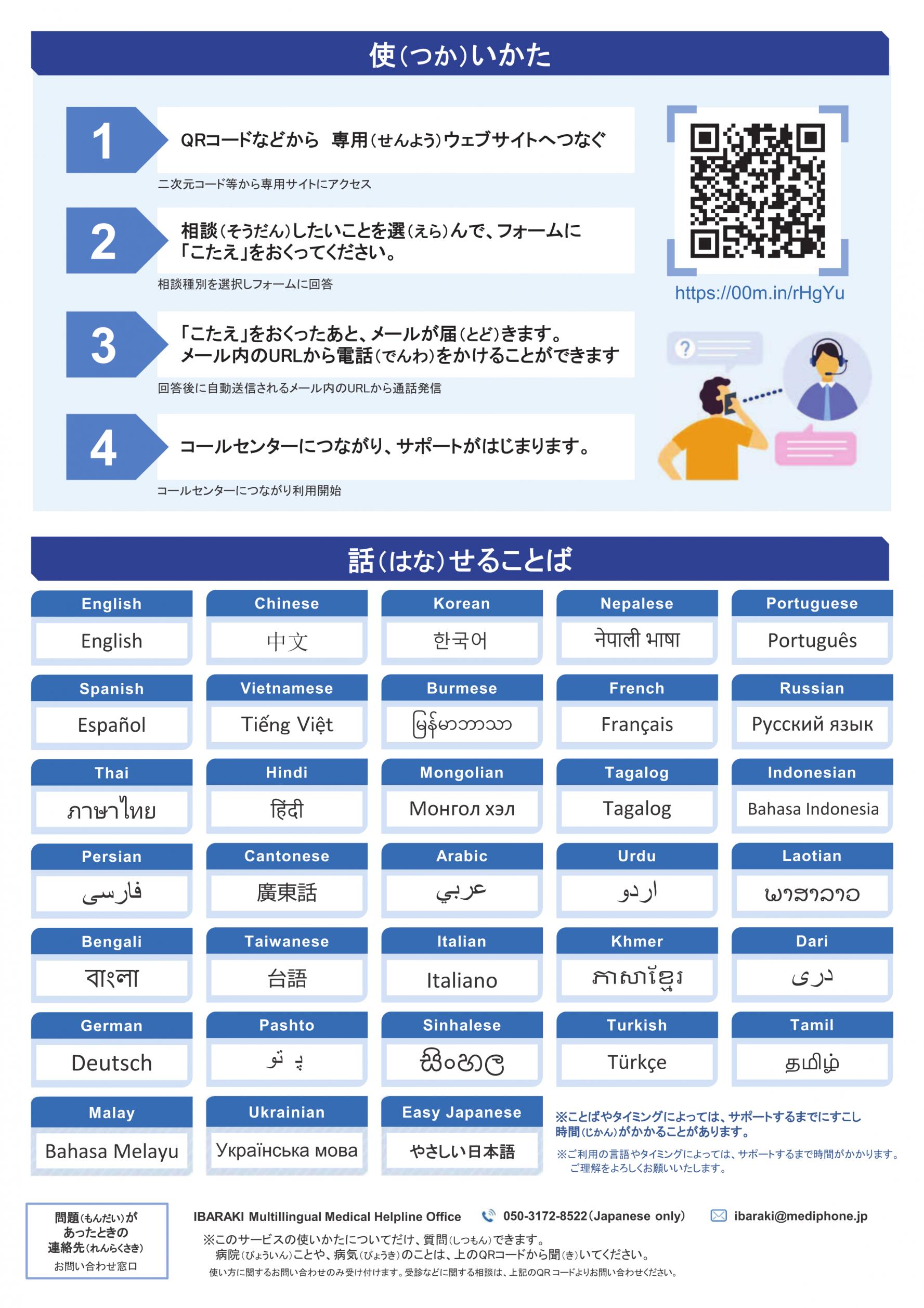 やさしい日本語チラシ裏 やさしい日本語チラシ裏