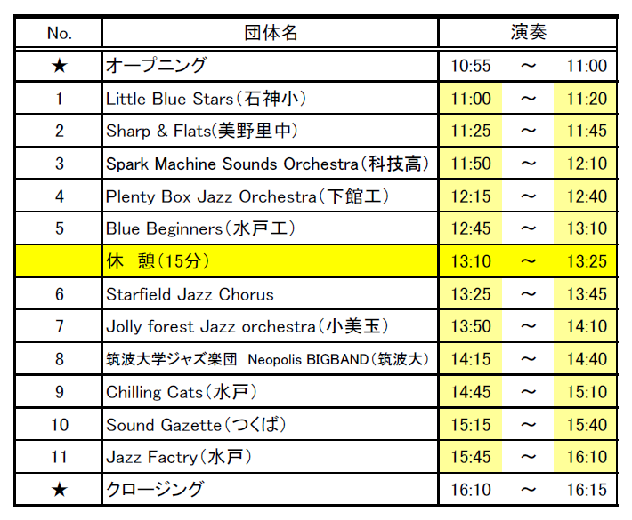 いばらきビッグバンドジャズフェスティバル2025タイムテーブル