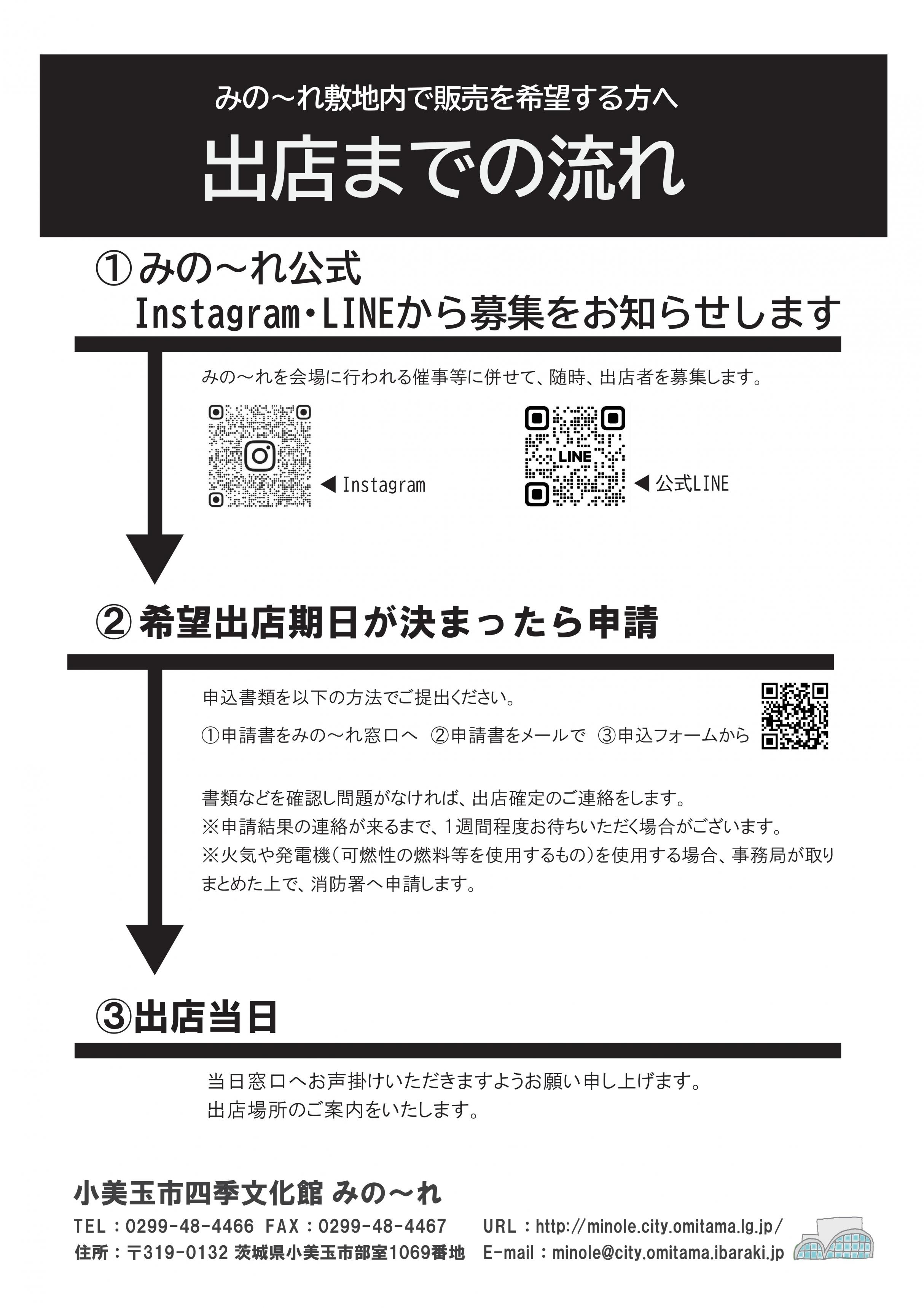 2026新.申込から出店まで