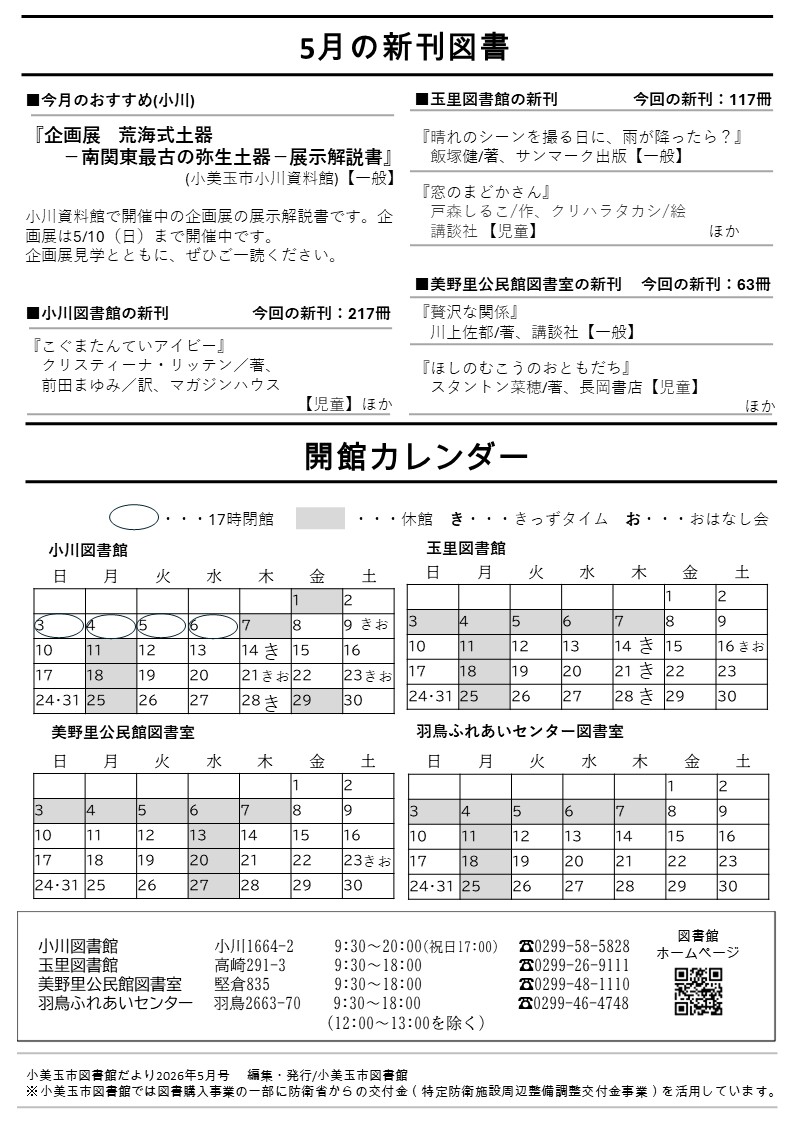 図書館だより5月号裏 図書館だより5月号裏