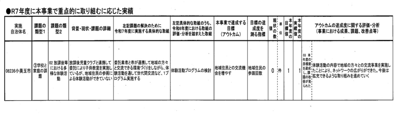 画像1 画像1